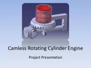 Camless Rotating Cylinder Engine