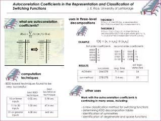 If C(u i ) = -2 n then f(X) has a decomposition