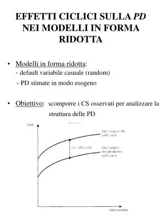 effetti ciclici sulla pd nei modelli in forma ridotta