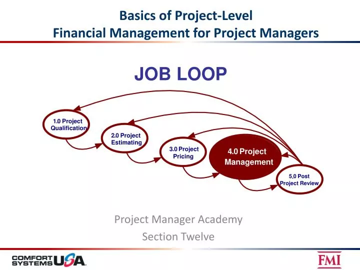 basics of project level financial management for project managers