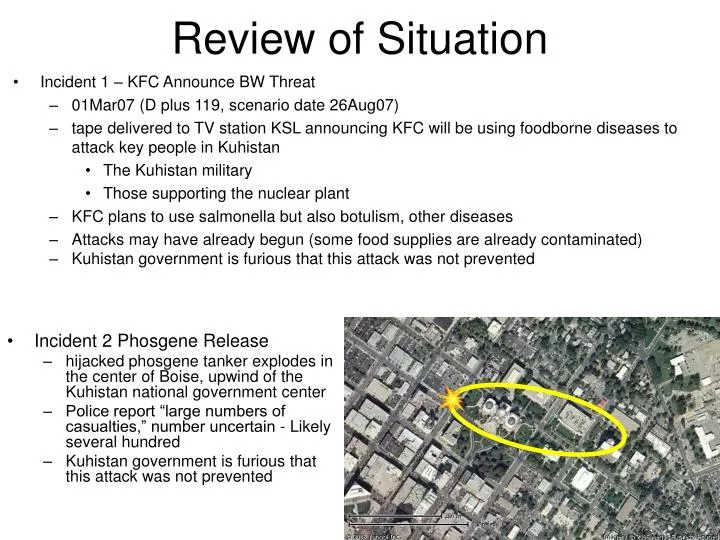 review of situation