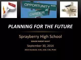 planning for the future