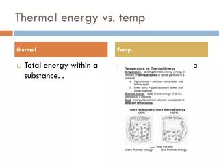 Thermal energy vs. temp