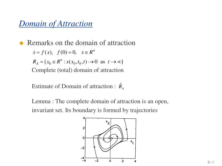 domain of attraction