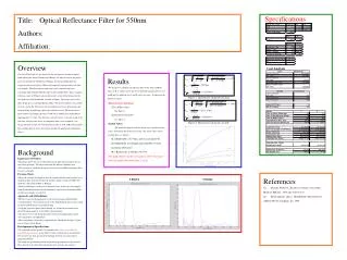 Title:	Optical Reflectance Filter for 550nm Authors: Affiliation: