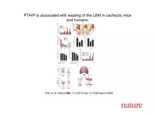 S Kir et al. Nature 000 , 1-5 (2014) doi:10.1038/nature13528