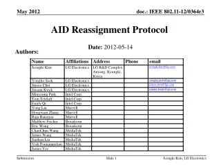 AID Reassignment Protocol
