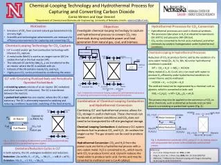 Combination of Chemical-Looping Combustion and Hydrothermal Conversion