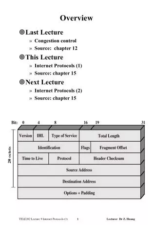 Overview