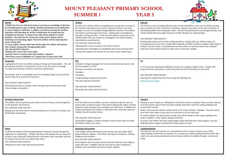 mount pleasant primary school summer 1 year 5