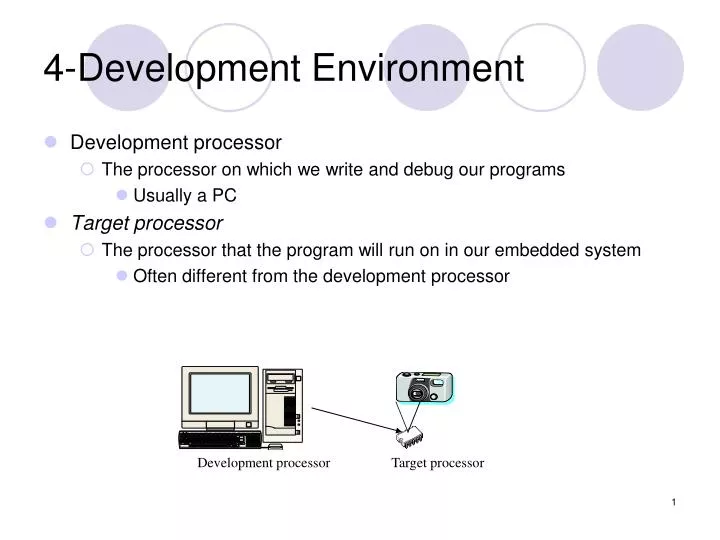 4 development environment