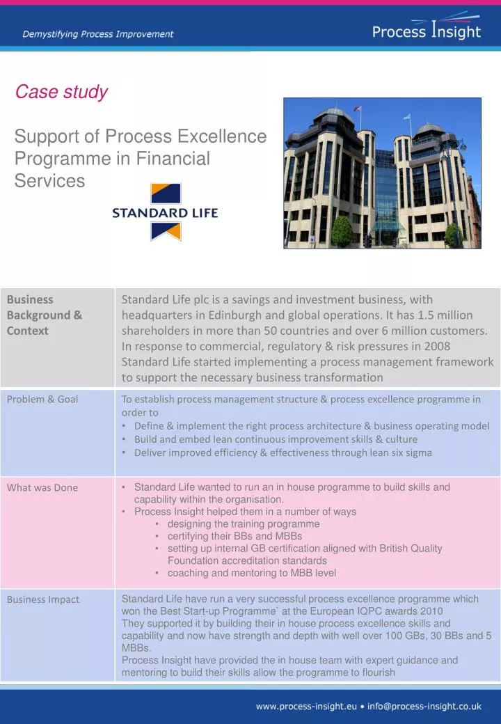 case study support of process excellence programme in financial services