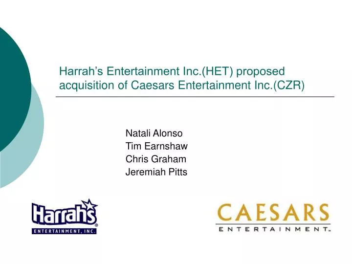 harrah s entertainment inc het proposed acquisition of caesars entertainment inc czr