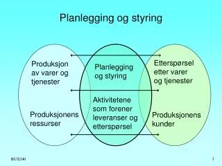 planlegging og styring