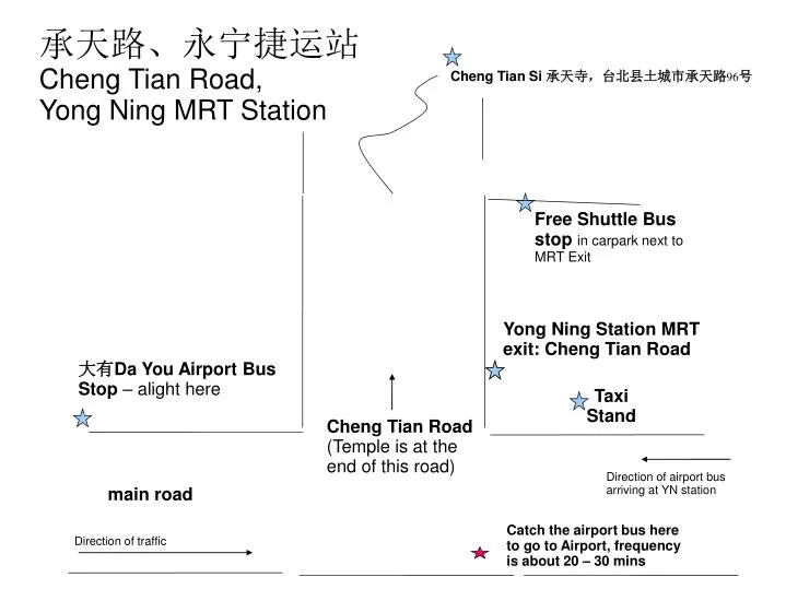 cheng tian road yong ning mrt station