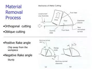 Material Removal Process