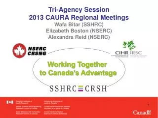 Tri-Agency Session 2013 CAURA Regional Meetings Wafa Bitar (SSHRC) Elizabeth Boston (NSERC)
