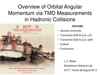 Overview of Orbital Angular Momentum via TMD Measurements in Hadronic Collisions