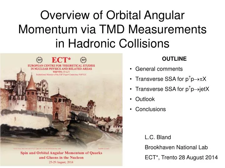 overview of orbital angular momentum via tmd measurements in hadronic collisions