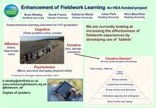 Enhancement of Fieldwork Learning An HEA-funded project