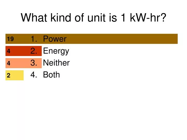 what kind of unit is 1 kw hr