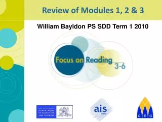 Review of Modules 1, 2 &amp; 3