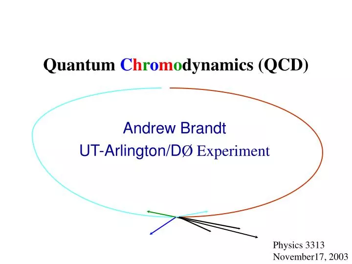 quantum c h r o m o dynamics qcd