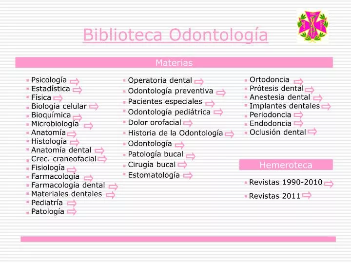 biblioteca odontolog a