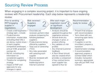 Sourcing Review Process