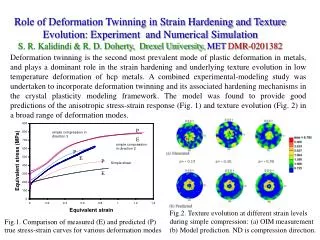 Role of Deformation Twinning in Strain Hardening and Texture