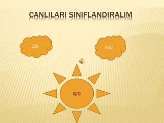 canlilari siniflandiralim
