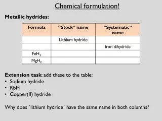 C hemical formulation !