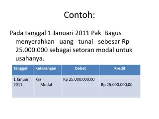 contoh
