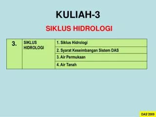 kuliah 3