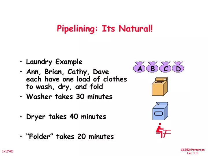 pipelining its natural