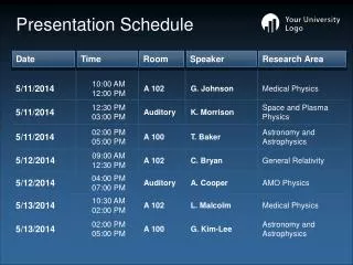 Presentation Schedule