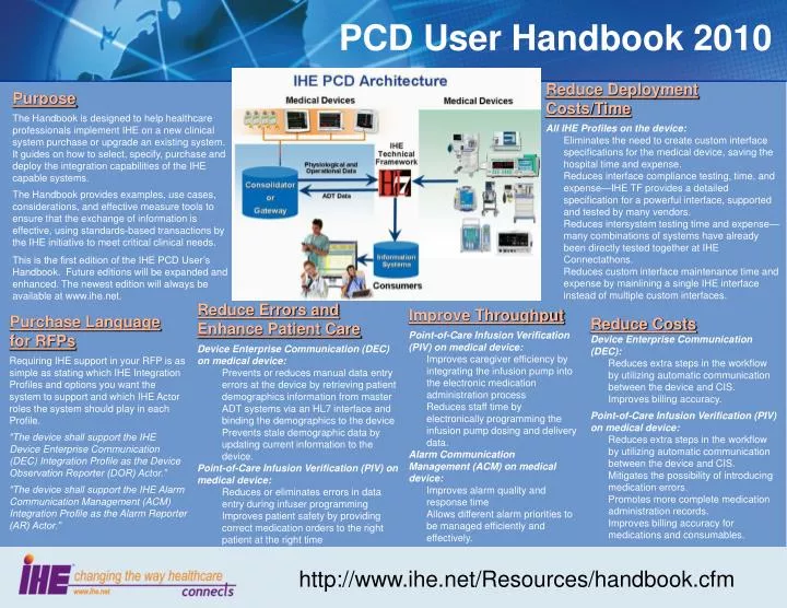 pcd user handbook 2010