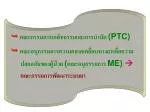  คณะกรรมการเภสัชกรรมและการบำบัด (PTC)  คณะอนุกรรมการความคลาดเคลื่อนทางยาเพื่อความ - slide 1