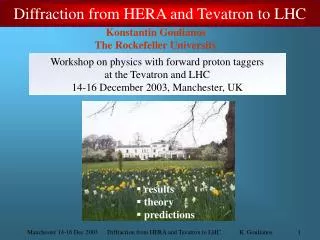 Diffraction from HERA and Tevatron to LHC