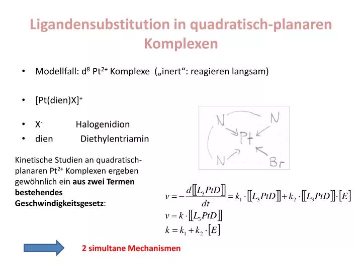 ligandensubstitution in quadratisch planaren komplexen