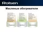Герметичный корпус масленого радиатора не допускает протечек. - slide 1