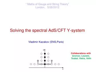 Solving the spectral AdS /CFT Y-system