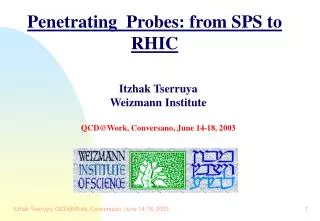 Penetrating Probes: from SPS to RHIC