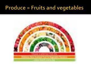Produce = Fruits and vegetables
