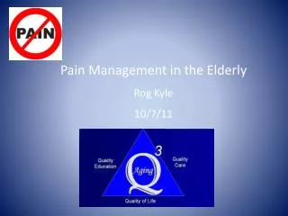 Pain Management in the Elderly Rog Kyle 10/7/11