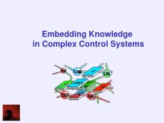 Embedding Knowledge in Complex Control Systems