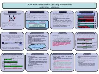 Crash Fault Detection in Celerating Environments