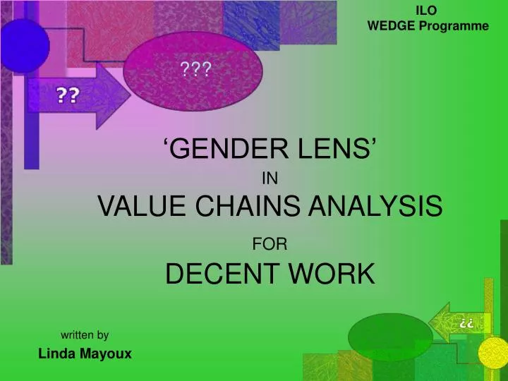 gender lens in value chains analysis for decent work
