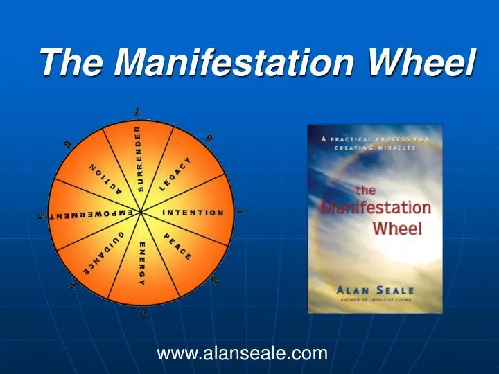 the manifestation wheel