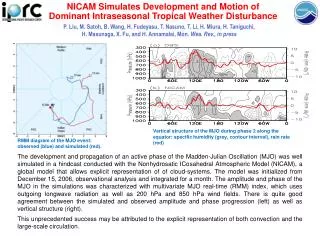 NICAM Simulates Development and Motion of Dominant Intraseasonal Tropical Weather Disturbance